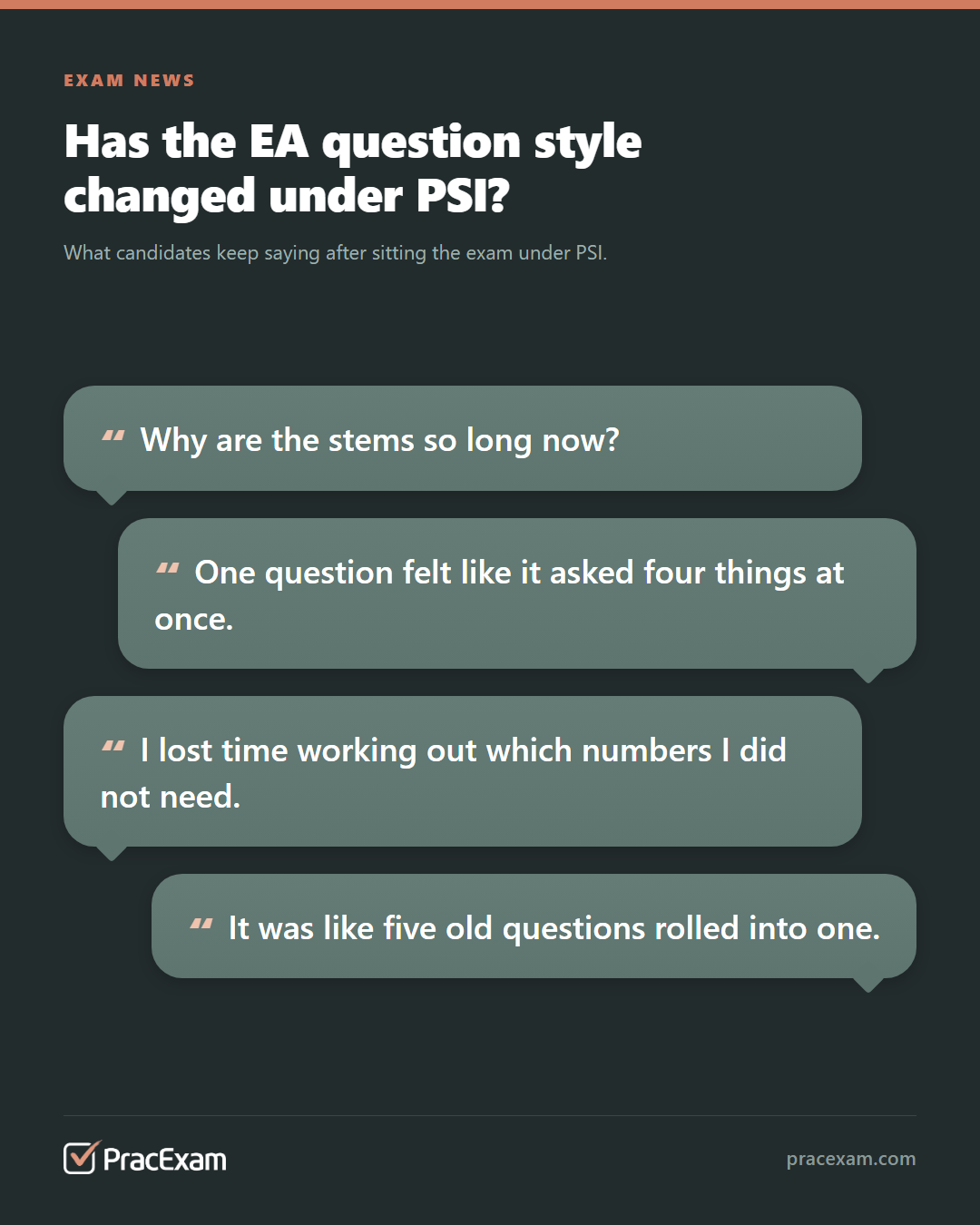 Card: what EA candidates say about the exam questions since the move to PSI.